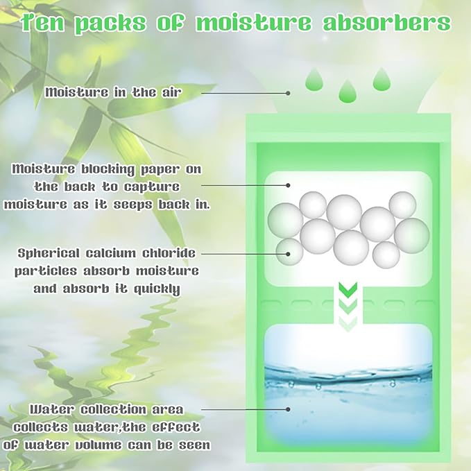 SPOKKI 10 Pack Dehumidifier Bags, Moisture Absorber Hanging Bags, Closet - Image 3