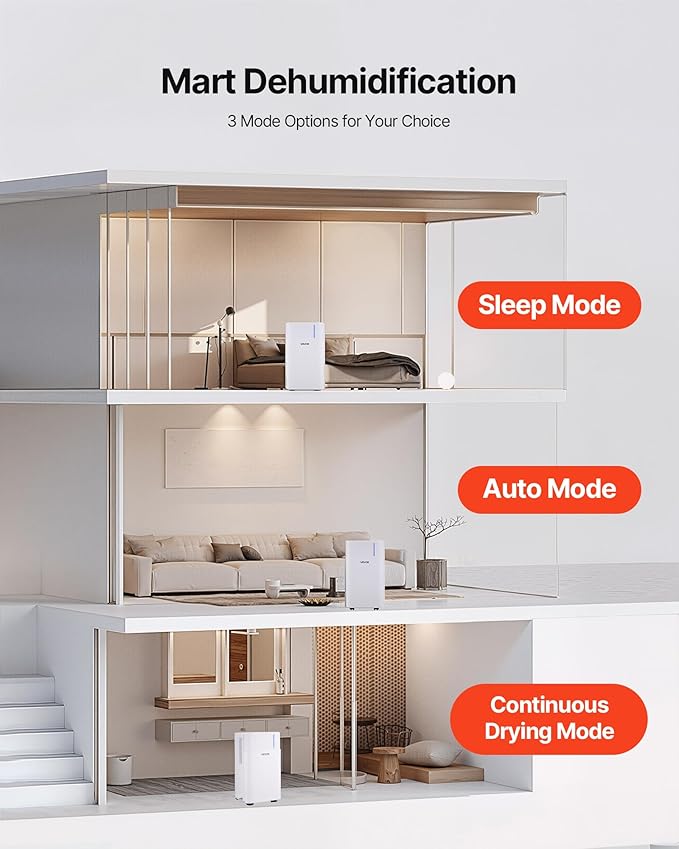 VEVOR 30 Pints Dehumidifier for Home & Basement, 1500 Sq.Ft Large CoverageDrain - Image 3
