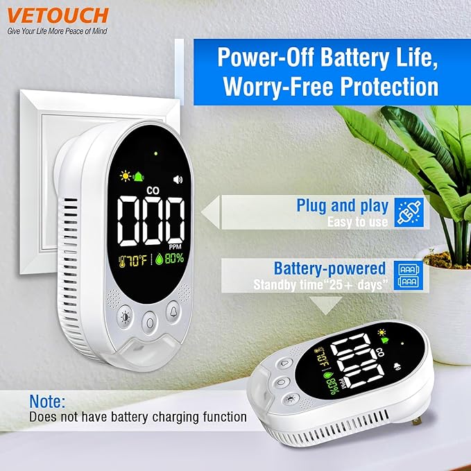 Portable Carbon Monoxide Detector Plug, Upgraded Version Configure Emergency - Image 4