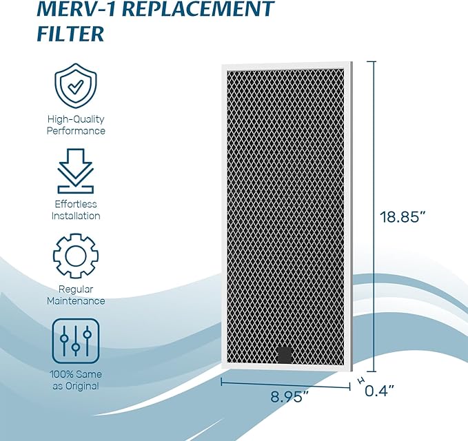 ARGENDON MERV-1 Filter Replacement - Image 4