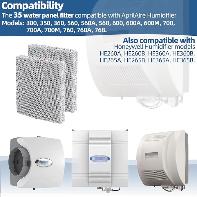 35 Humidifier Filter Pad Water Panel Replacement Compatible - Image 3