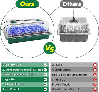 BlumWay Seed Starter Tray with Grow Light, 4 Pack 160 Cells Seedling Tray with - Image 2