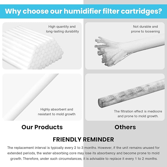 60PCS Humidifier Stick Filter Refill 4 Inch – Universal Cotton Replacement Wicks - Image 3