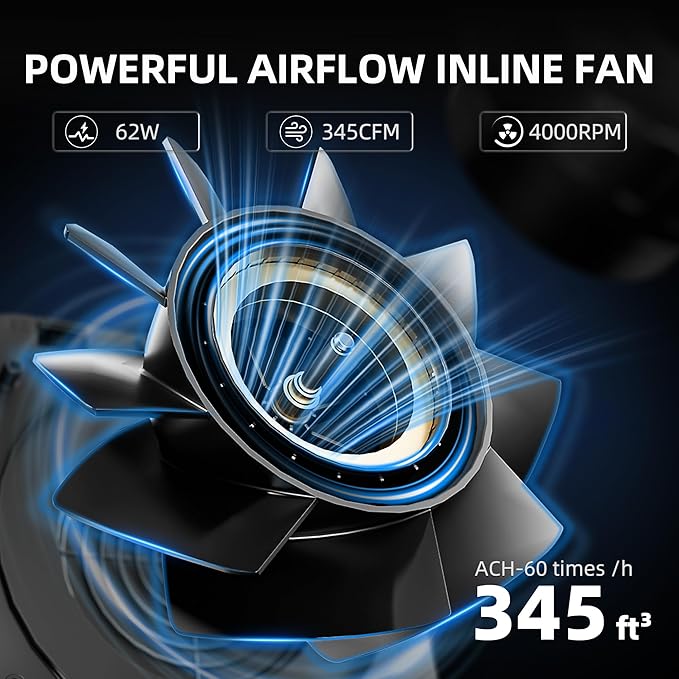 Spider Farmer 6 inch inline fan - Image 6