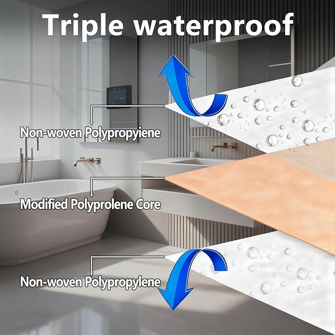 3.3 FT x 98.5 FT Waterproof Membrane - Image 3