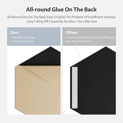 12 Pack Acoustic Panels Self Adhesive Sound Proof Foam, High Density Sound - Image 4