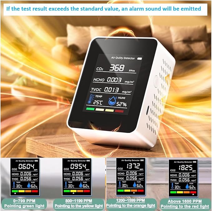 Indoor Air Quality Monitor, Professional Portable Detector & Accurate CO2 - Image 3