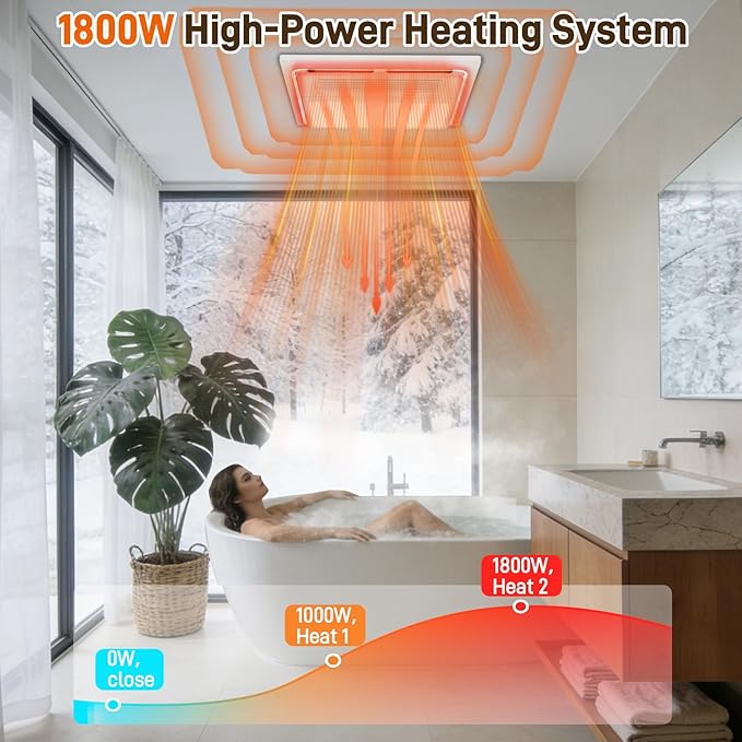 Exhaust Fan with Light and High-Efficiency Heater | Advanced 4-in-1 Bathroom - Image 4