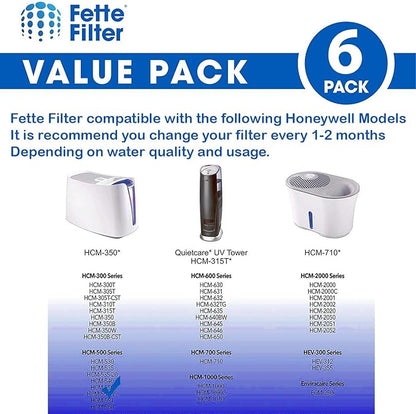 Fette Filter -Premium Humidifier Filters Compatible - Image 6