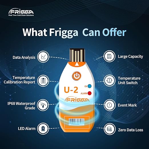 Frigga 5 Pack USB Temperature Data Logger Single Use Temperature Recorder 100 - Image 7