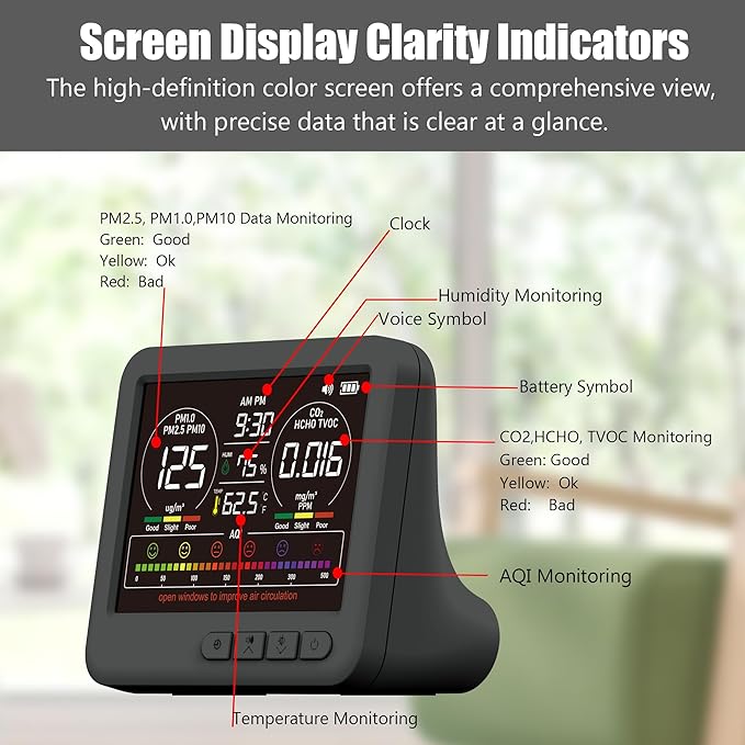 Professional Indoor Air Quality Monitor - Image 7