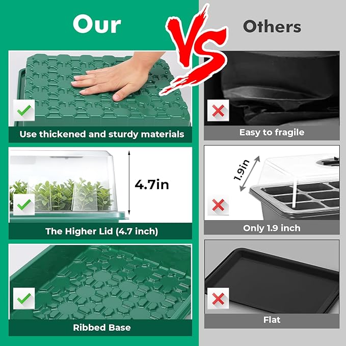 192 Cells Seed Starter Tray, 4 Packs Seed Starter Kit - Image 3