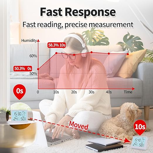Indoor Digital Thermometer & Humidity Meter, Home Hygrometer Temperature Gauge - Image 3