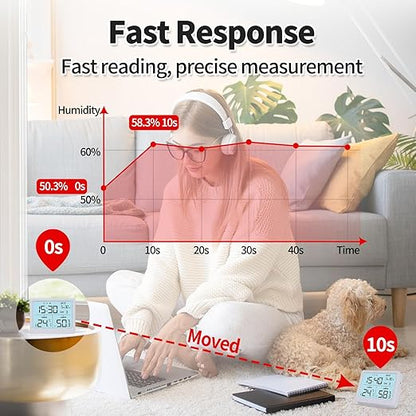 Indoor Digital Thermometer & Humidity Meter, Home Hygrometer Temperature Gauge - Image 3