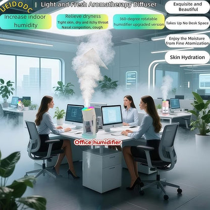 Bedroom Humidifier, USB Mini Portable Humidifier - Image 4