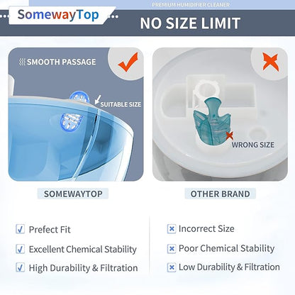 20X Humidifier Cleaner, Demineralization Cartridge - Image 4