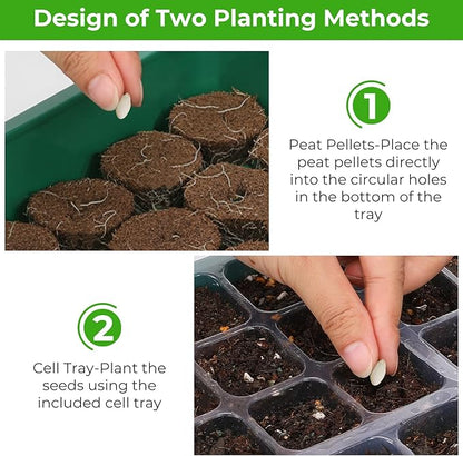 Seed Starter Tray with Grow Light, Covers Height 3.9", Indoor Seedling Starter - Image 5