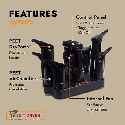 PEET, Family Dryer, Electric Shoe Dryer - Image 4