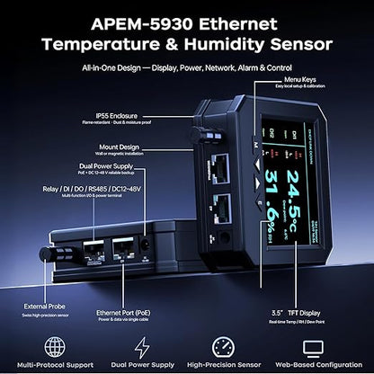Ethernet Server Room Temperature Monitor, PoE Server Rack Temperature Humidity - Image 3