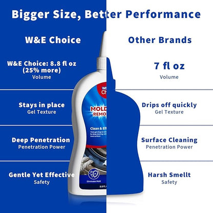 W&E Choice Mold Stain Remover Gel Cleaner - Image 8
