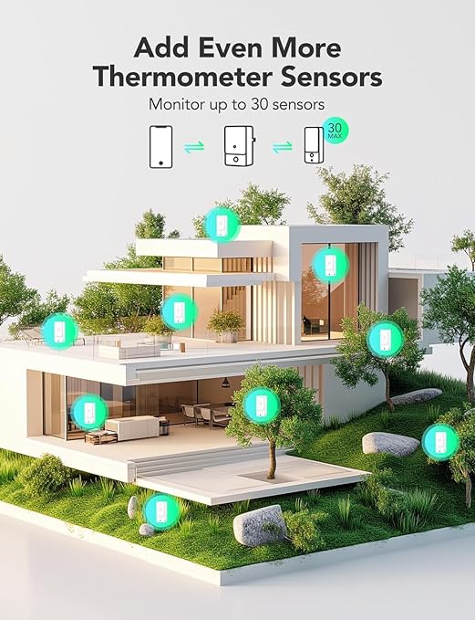 GoveeLife Outdoor Temperature and Humidity Sensor H5107 Replacement Kit - Image 3