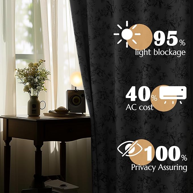 jinchan 95% Blackout Floral Curtains 84 Inches Long, Printed Flower Grey - Image 2