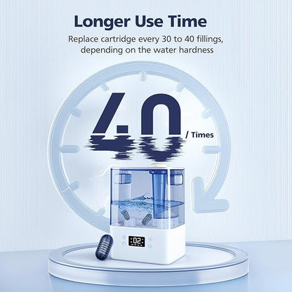 Demineralization Cartridge for HoMedics Ultrasonic Humidifiers, Filters Mineral - Image 6