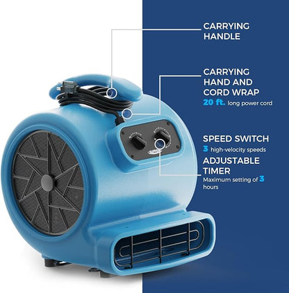 ALORAIR 3000 CFM Air Mover Blower Fan - Image 4