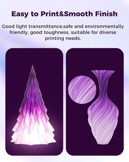 Sovol 3D Printer PETG Filament 1.75mm, Gradient Multicolors Filaments Material - Image 5