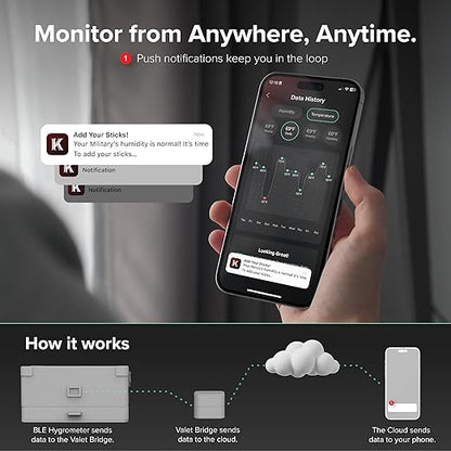 Klaro Valet - Smart Humidity & Temperature Hygrometer Sensor, App Notifications - Image 4