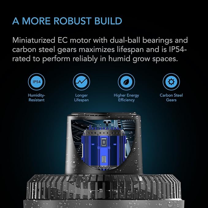 AC Infinity CLOUDRAY S4, Ultra-Compact Grow Tent Clip Fan 4”, Precision 10 - Image 4