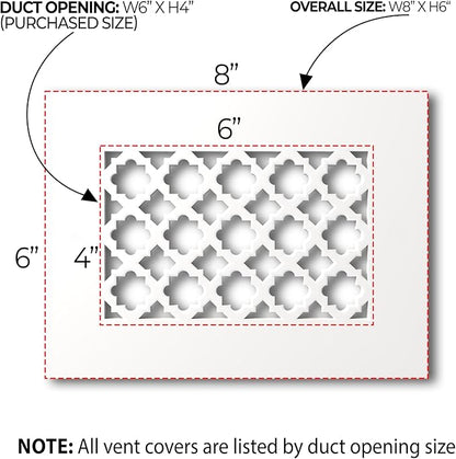 SABA Home Decor Air Vent Cover Grille - Image 2