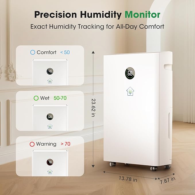 6, 500 Sq.Ft Dehumidifier for Basement - Image 5