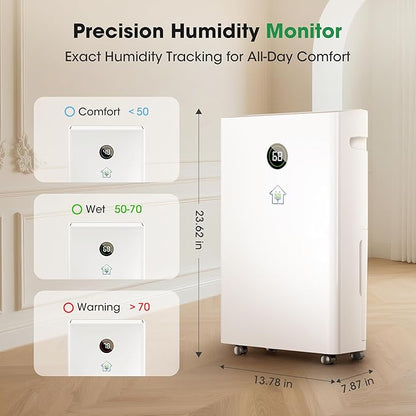 6, 500 Sq.Ft Dehumidifier for Basement - Image 5