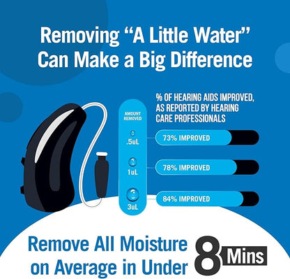 Pro Link Hearing Aid Dryer Dehumidifier - Image 4