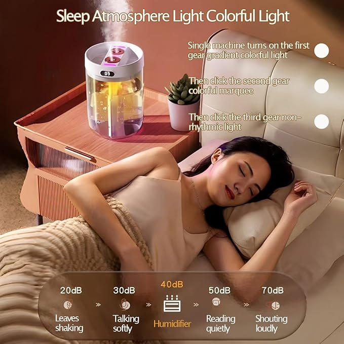 Humidifiers for Bedroom, Cool Mist Humidifiers Room Humidifier Colorful - Image 6