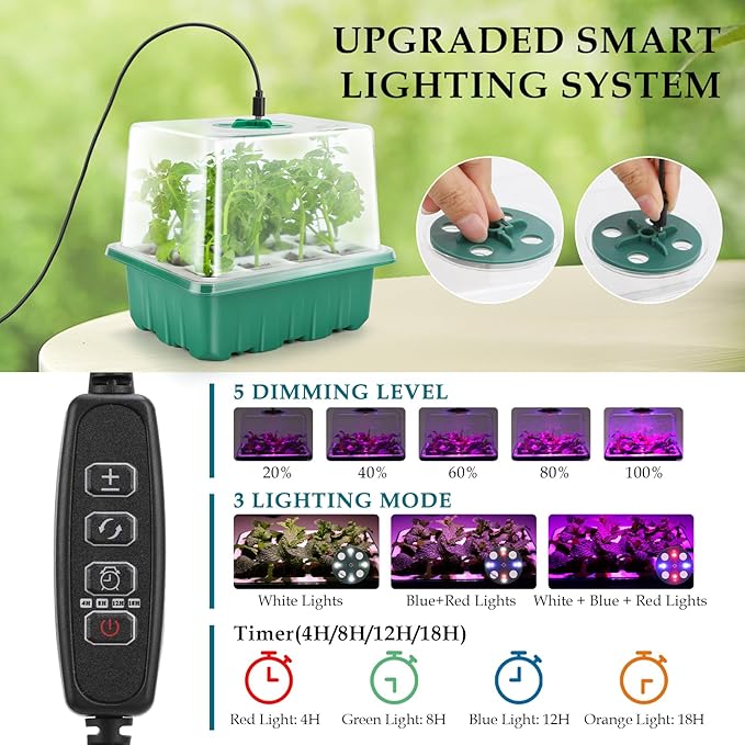 Seed Starter Tray with Grow Light, 60 Flexible Cells 5 PCS Seed Starter Kit - Image 3