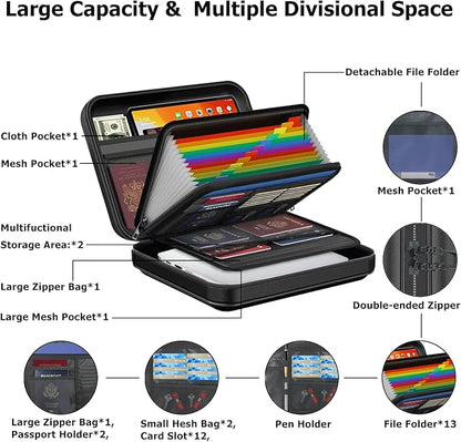 Fireproof Document Box with Lock & Shoulder Strap - Image 5