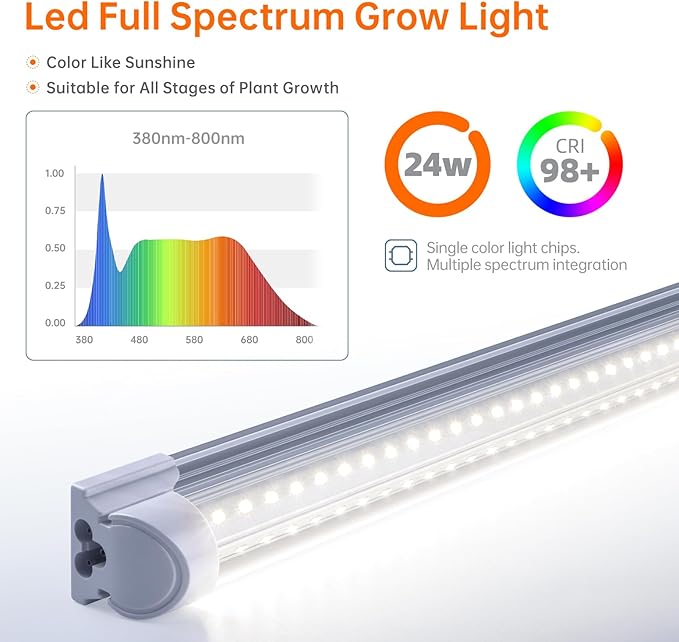 Bstrip Indoor Greenhouse with Grow Light, Mini Green House with 4 Pack T8 Full - Image 7
