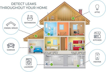 2 Pack Water Leak Detector - Image 7