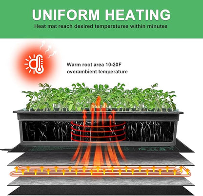Seedling Heat Mat Hydroponic Plants Heating Pad, Seed Starting Greenhouse and - Image 4