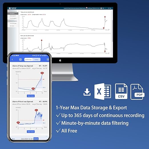 Remote WiFi Temperature & Humidity Sensor, No Subscription 24/7 Remote Temp - Image 6