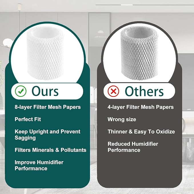 Humidifier Wicking Replacement Filter Compatible - Image 5