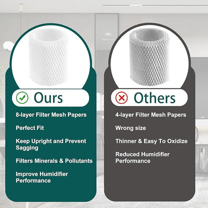 Humidifier Wicking Replacement Filter Compatible - Image 5