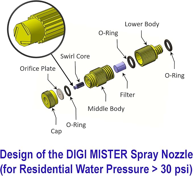 Humidifier Spray Nozzles Compatible - Image 3