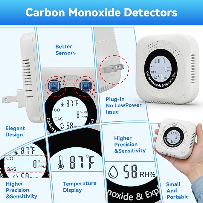 Gas Leak Detector 4-in-1 for Carbon Monoxide Detectors Methane and Propane - Image 6