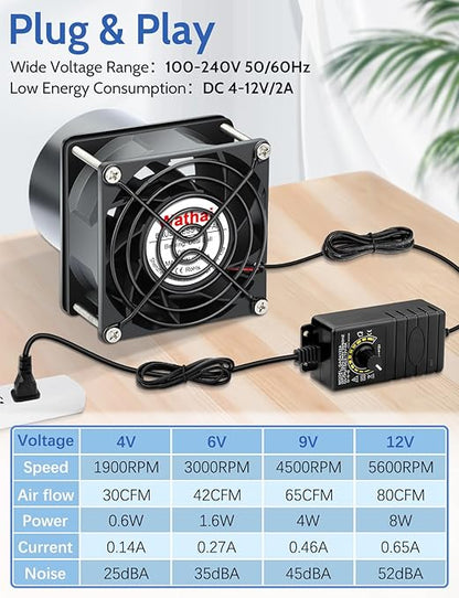 Wathai 80mm Small 12V DC Axial Exhaust Fan - Image 5
