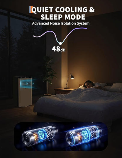 GarveeHome 8, 000 BTU Portable Air Conditioners - Image 5