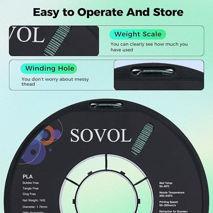 Sovol PLA Filament 10KG, Silk Tri Color & Dual Color Co-Extrusion PLA, Shiny - Image 8