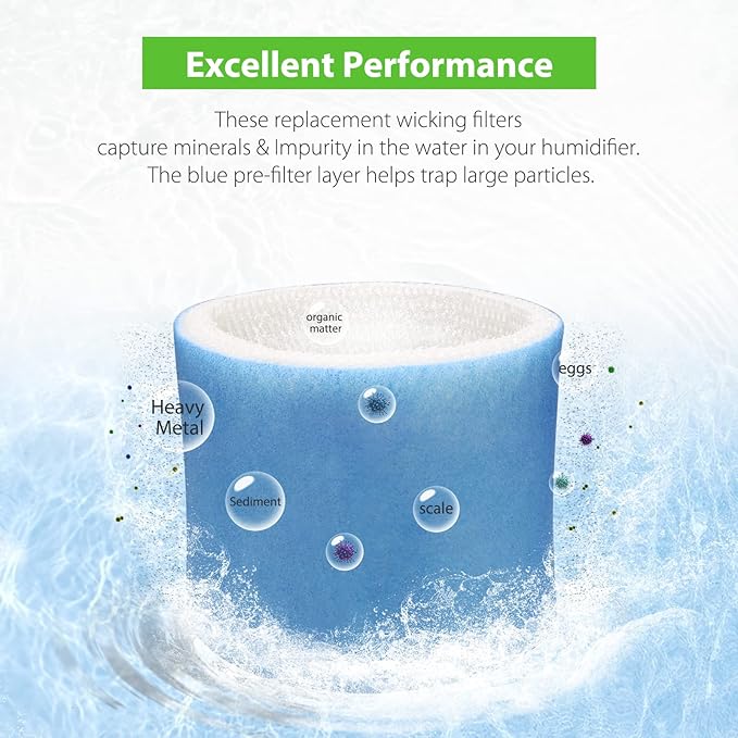 Smilyan 3 Pack Upgraded Blue Mesh Treated Layer HC-14 Humidifier Replacement - Image 3
